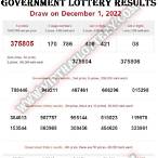 thai lottery december 1 2022